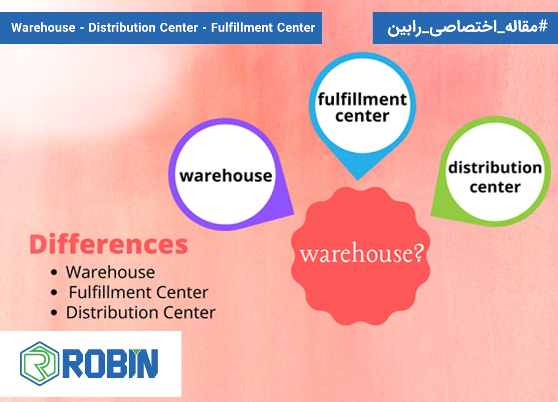 Warehouse – Distribution Center – Fulfillment Center